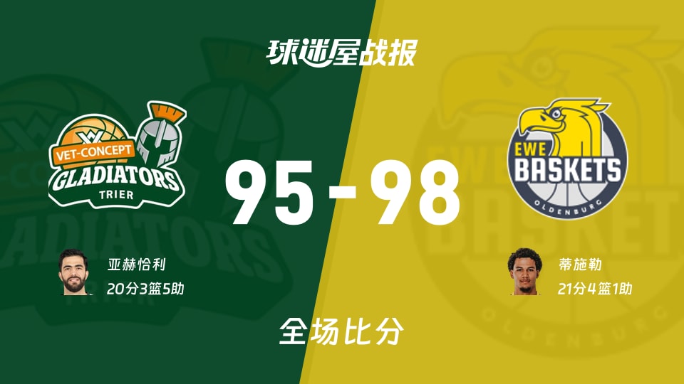 德篮甲常规赛：奥尔登堡以98-95战胜特里尔，蒂施勒21+4+1