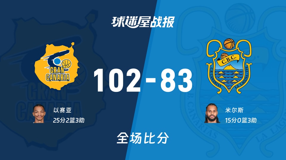 西篮甲常规赛：大加那利以102-83战胜特内里费，以赛亚25+2+3