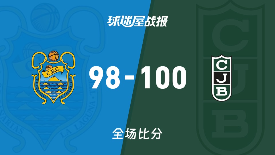 西篮甲特内里费vs尤文图德战报：98-100，