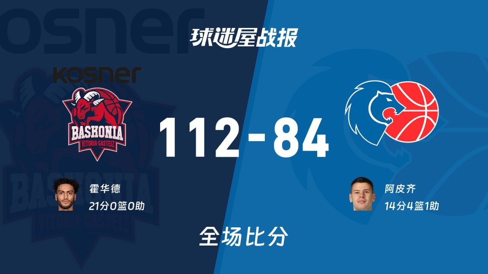 西篮甲常规赛：巴斯克尼亚以112-84战胜卢戈，霍华德21