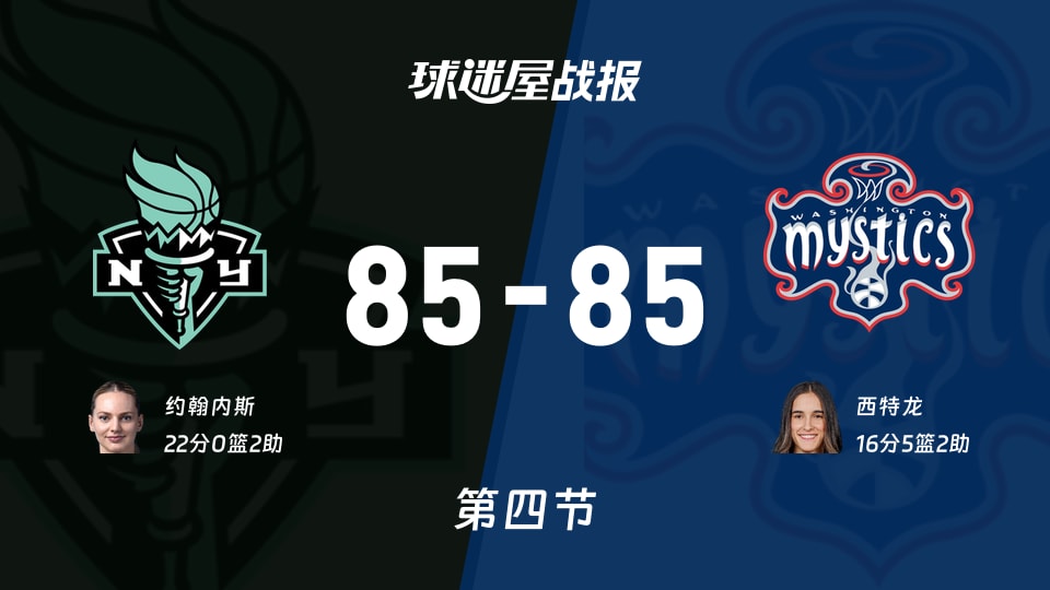 WNBA常规赛：四节结束，自由人85-85神秘人战平，约翰内斯22+2，西特龙16+5+2