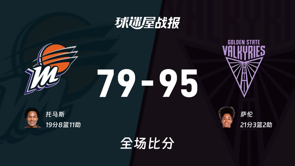 WNBA常规赛:女武神以95-79战胜水星,萨伦21+3+2